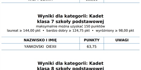 Powiększ grafikę: kangur-wyniki-615454.jpg