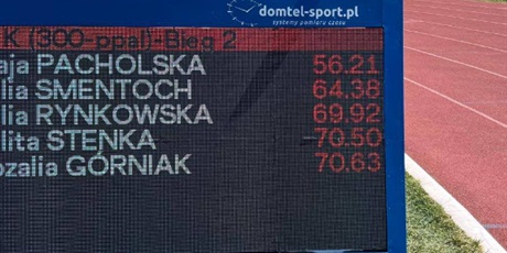 Powiększ grafikę: lekkoatletyczne-nadzieje-olimpijskie-696575.jpg