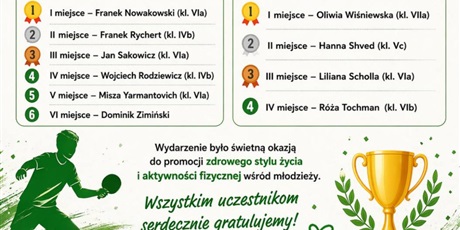 Powiększ grafikę: tydzien-zdrowia-w-sp79-688882.jpg